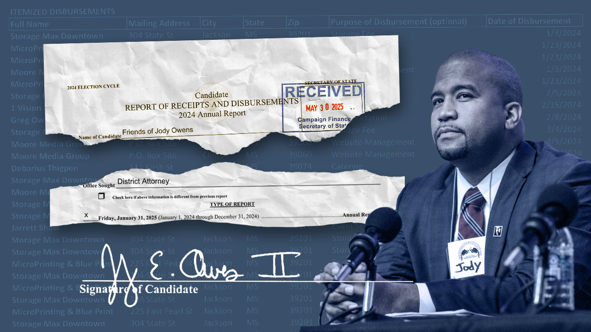 Indicted Jackson prosecutor's latest campaign finance report rife with errors Indicted Jackson prosecutor's latest campaign finance report rife with errors